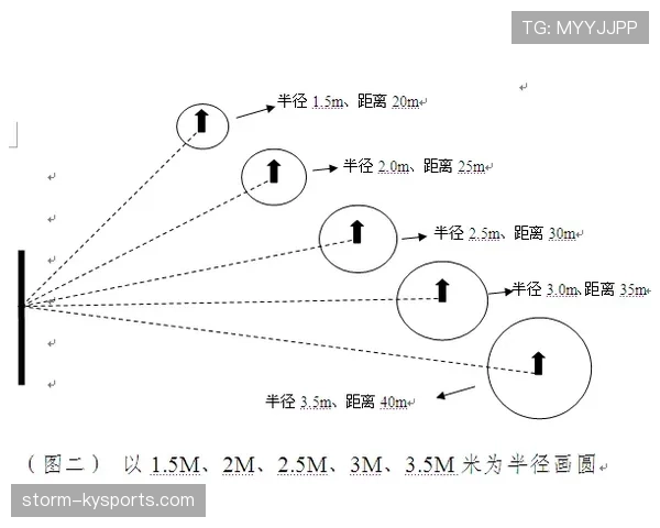 球整体过线的判罚规则全解析:何时算得分何时无效 球整体过线的判罚规则全解析:何时算得分何时无效