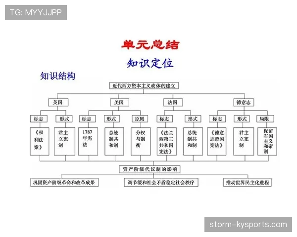 篮球假摔判罚的规则定义与具体执行标准 篮球假摔判罚的规则定义与具体执行标准
