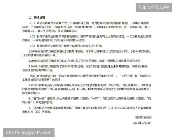 裁判报告核心内容与时限:判罚事实、证据与上报流程 裁判报告核心内容与时限:判罚事实、证据与上报流程